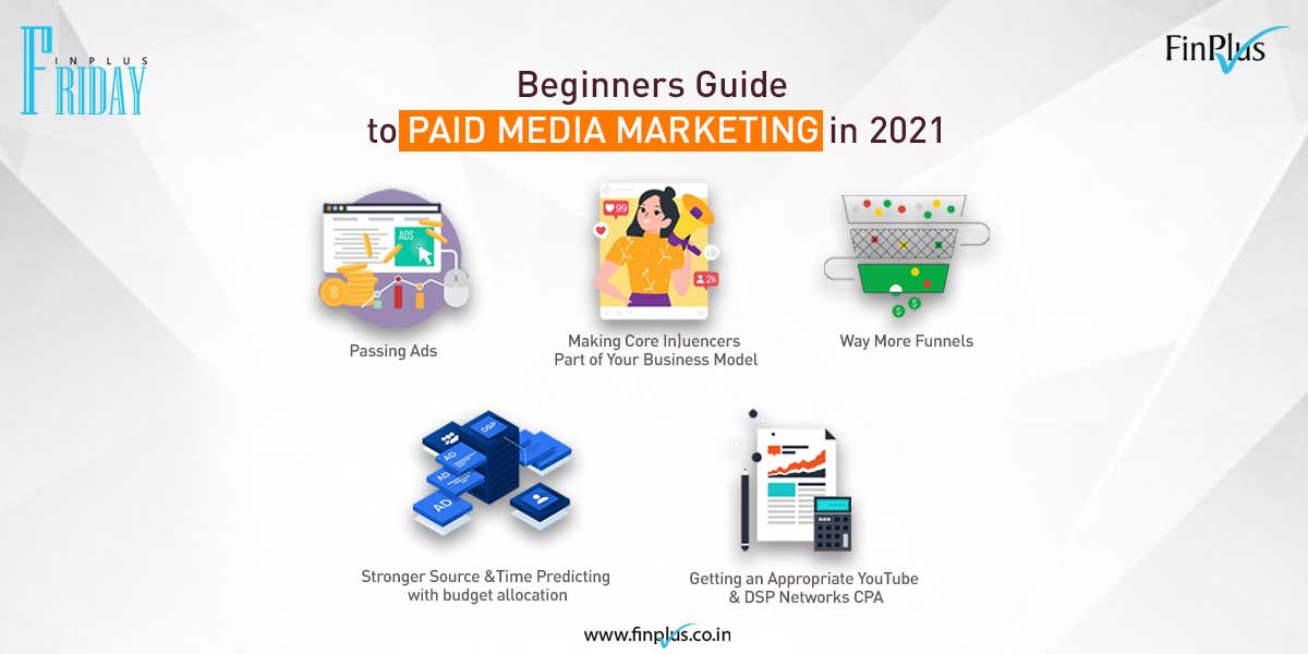 Paid Media Marketing