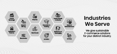 Digital marketing for industries